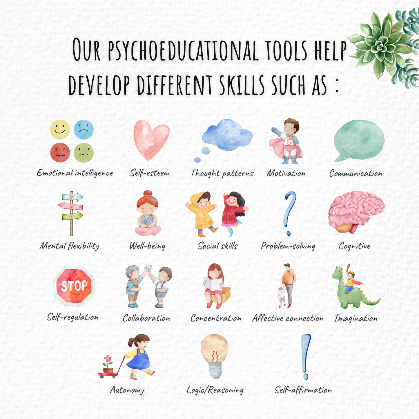 Système de Récompense Collaboratif