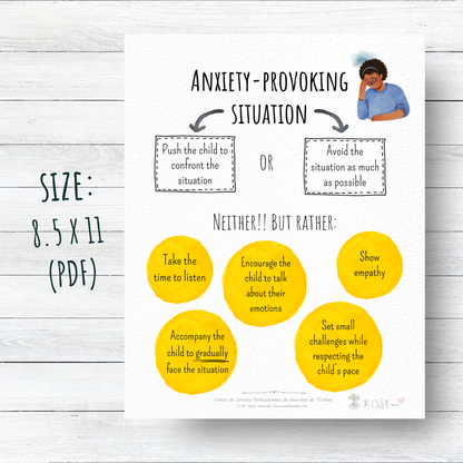 Anxiety-Provoking Situation - Confront or Avoid?